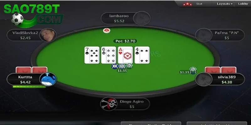 Cần quản lý vốn đúng cách khi chơi game bài Cần quản lý vốn đúng cách khi chơi game bài